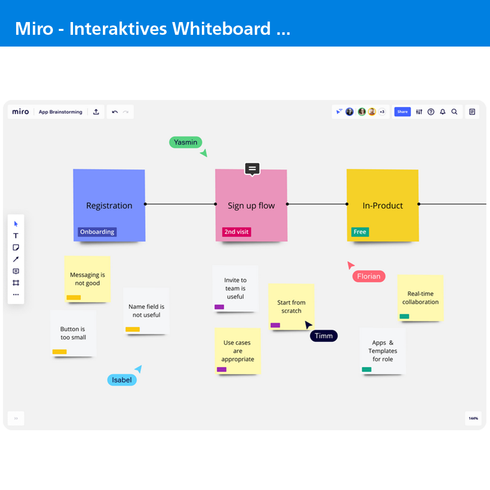 Whiteboard-Tool